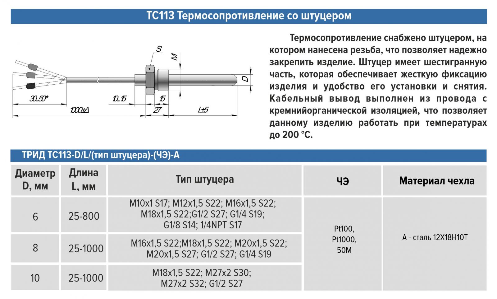 Термосопротивление 50 М Купить