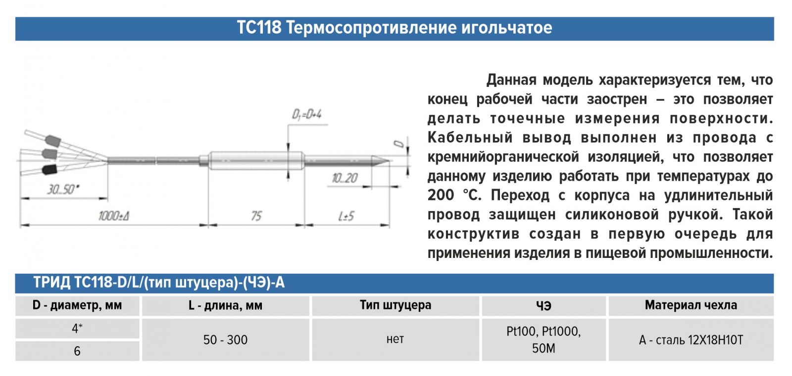 Термосопротивление 50 М Купить